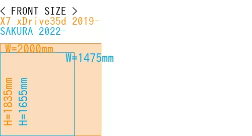 #X7 xDrive35d 2019- + SAKURA 2022-